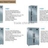 Luxurious Stainless Steel Deep Refrigerator/1020L Commercial Upright Freezer thumbnail-3
