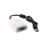 Linux USB to VGA Converter High Definition USB2.0 to VGA / DVI/ AV Multi Display Adapter