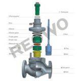 10S Series Control Valve thumbnail-2