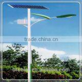 80W 24V Solar Powered Grow Lights LED Grow Light Led Solar Powered Led Strip Lights