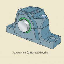Split Plummer Block Housing Bearing FSNL216 FSNL516-614 Pillow Block Bearing thumbnail-3