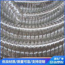 Clear Wire Reinforced Hose thumbnail-5