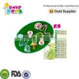 Baby Wubbanub Pacifier Clips 2016 thumbnail-1