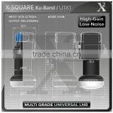 New Multi Grade Dual Ku-band LNBF