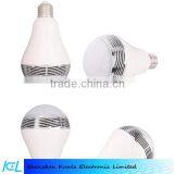 Colorful Bulb LED Light Mini Bluetooth Wireless Speaker