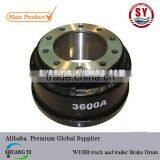 WEBB Truck and Trailer Brake Drum thumbnail-1
