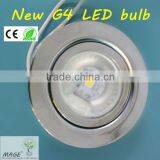 12 Volt Led Replacement Bulbs