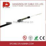 Coaxial Cables Supplier Rg58u thumbnail-2
