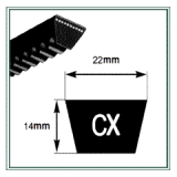 AX/BX/CX AUTOMOTIVE BELT