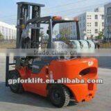 1t to 12t Diesel Forklift, 1t to 8t Electric Forklift, 1t to 7t Gasoline/LPG Forklift thumbnail-1