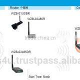 Wireless Coordinator WZB-02485C ZigBee thumbnail-2