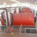 Scrap plastic pyrolysis plant cost estimate