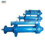 Electric Vertical Sewage Submersible Water Slurry Pump thumbnail-4