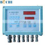 300W JD-5M Marine Speed Log thumbnail-1