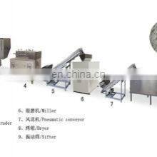 Genyond High-quality Panko Bread Crumbs Machines thumbnail-2