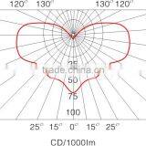 IP65 150 Watt High Power Matel Halide Flood Light thumbnail-3