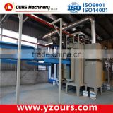 Customized Automatic Powder Coating Production Line for Sale