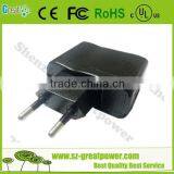 USB Adaptor thumbnail-1