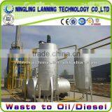 90% High Oil Yield Pyrolysis Oil Distillation Plant to 0# Diesel thumbnail-1