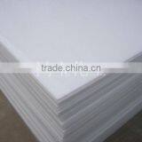 Polyethylene Panel