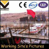 High Efficient Sand Making Machine - Mini Crusher for Sale thumbnail-4