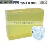 Hot Melt Adhesive for Construction Application of Diapers, Sanitary Pads and Other Hygienic Products thumbnail-1