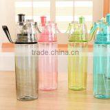 Transparent Portable Water Bottle Joyshaker With Filter thumbnail-4