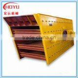 CE & ISO Certifiction Optional Linear Vibrating Sieve Made in China thumbnail-1