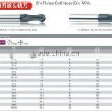 High Quality 2/4 Flutes Solid Carbide Ball Nose End Mills