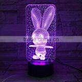 UCHOME Acrylic 7 Colorful 3D Illusion Night Light Bluetooth Speaker 3D Night Light thumbnail-5