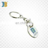 High Quality Custom Soft Enamel Blank Metal Game Trolley Coin Keychain thumbnail-2