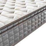 Premium Euro Top Pocket Spring Mattress,High Grade Knitted Fabric 32cm thumbnail-1