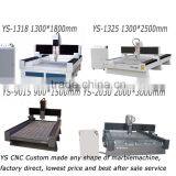 Best American Natural Stone Engraving Machine Manufacturers/stone Carving Machine Made in China/3 Axis Headed Rock Cnc Router thumbnail-3