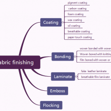 Kunshan Hbc Co.,ltd company overview - view 2 thumbnail