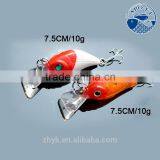 2016 Wholesales Price Best Sell Minnow Popper Pencil Fishing Lure thumbnail-5