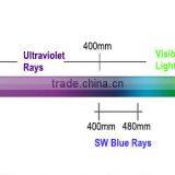 Smart Phone no Bubble Ultraviolet Ray Filter Tempered Glass Screen Protector for Samsung Galaxy Note 4 thumbnail-2