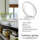 Modern Decorative LED Wall Lamp