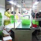 Ningbo Dongsu Plastic Industry Co., Ltd. company overview - view 2 thumbnail