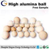 20-80mm High Alumina Ball for Ceramic