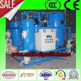 Series TY Turbine Oil Purifier thumbnail-2