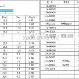 Low Price and Good Quality Standard Extrusion Aluminum Profiles