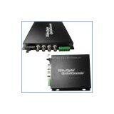 4 Channel Video to Fiber Converter thumbnail-3