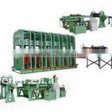 Conveyor Belt Production Line