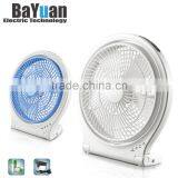 FT10-01 UL CE RoHS Home Appliance 10 Inch Brushless DC Motor Circular Fan Quality Choice thumbnail-1