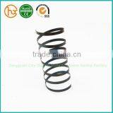 Best Metal Compression Spring Fo Car
