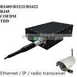 Mobile COFDM Network Technology Non Line of Sight CPE With Antenna thumbnail-4