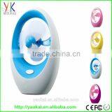 Fast Delivery Samll MOQ Custom Logo Print Special Promotion Product Promotion Gift