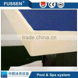 Manufacturer Wholesale Starting Block Technique in Swimming thumbnail-6