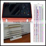 Water Well Logging Equipment JGS Deep Water Well Logging Meter