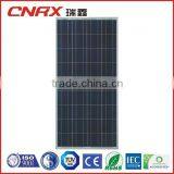 China Manufacturer Ruixin Group Direct Price of 36cells Poly Solar Panel Max Power 150Watt Price per Watt With TUV CE IEC ROHS thumbnail-1